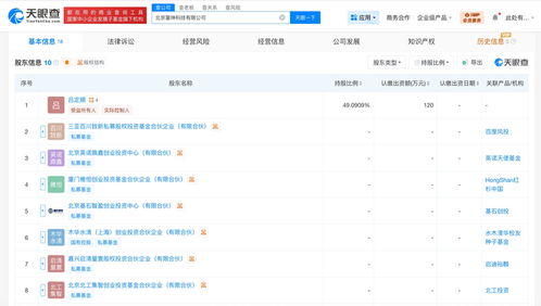 旗下基金等入股人工智能公司量坤科技，助力AI應用軟件研發